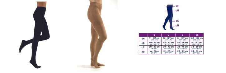 Best compression leggings for lymphedema clearance