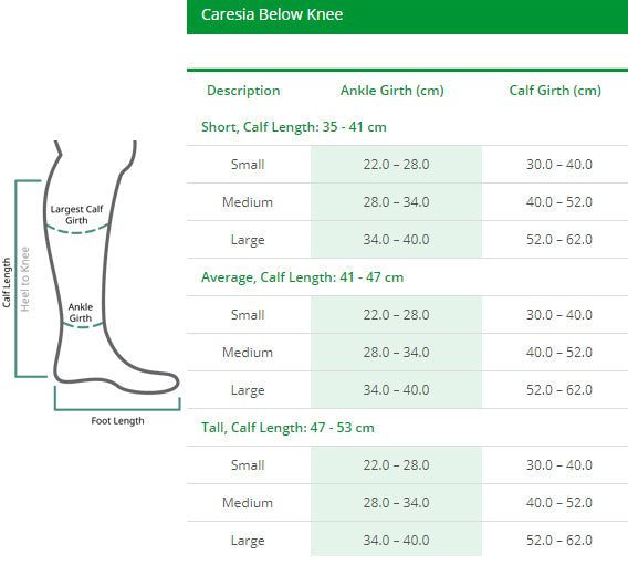 Caresia Below Knee, Open Toe