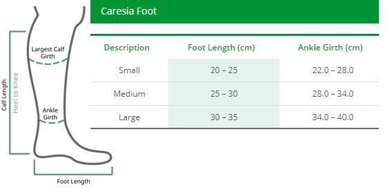 Caresia Foot, Closed Toe