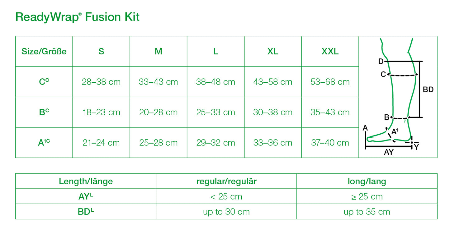 ReadyWrap Fusion Kit, Calf, Closed Toe