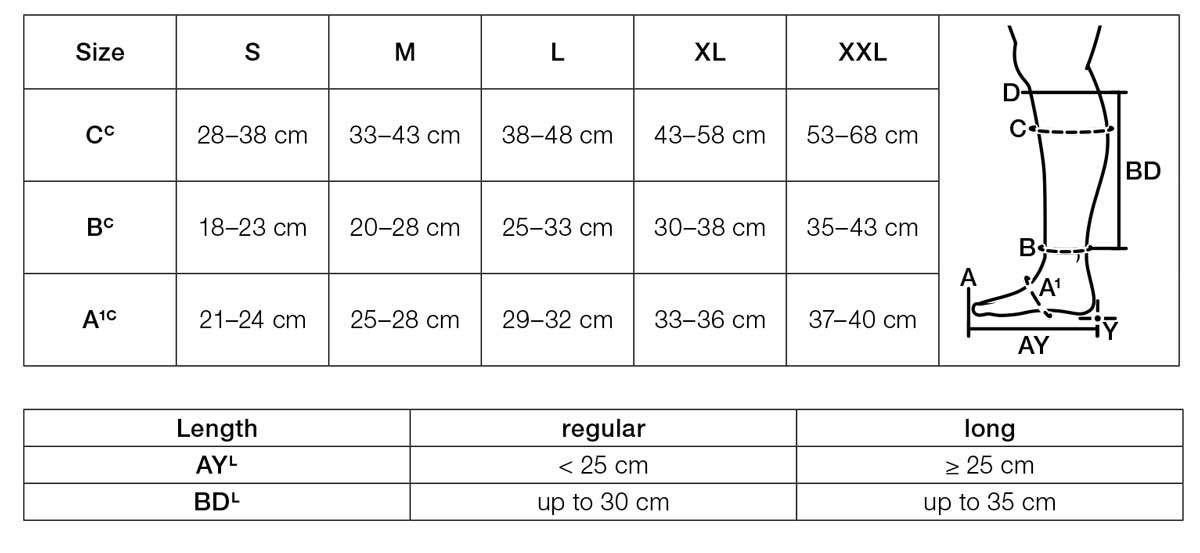 ReadyWrap Fusion Liner, Below Knee, Closed Toe LE-AD
