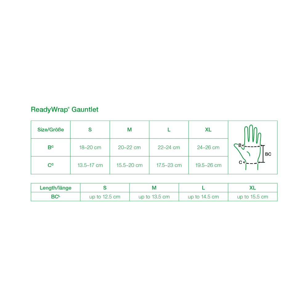 ReadyWrap Gauntlet