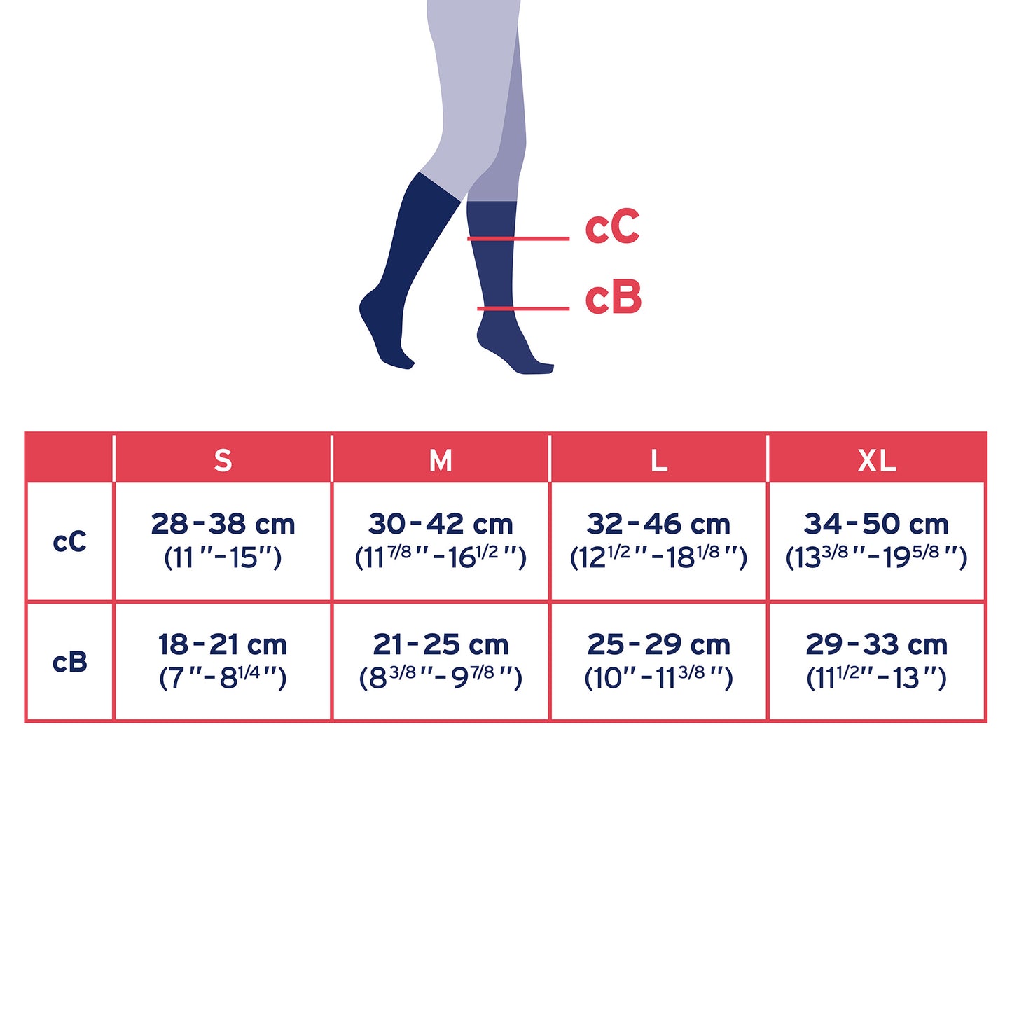 JOBST UltraSheer Compression Stockings 8-15 mmHg Waist High Closed Toe