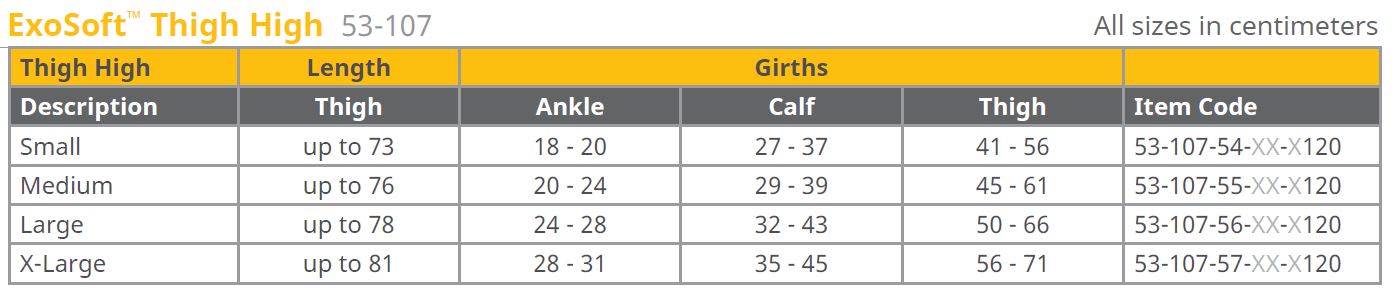 Thigh High Closed Toe, Silicone Top 20-30 mmHg
