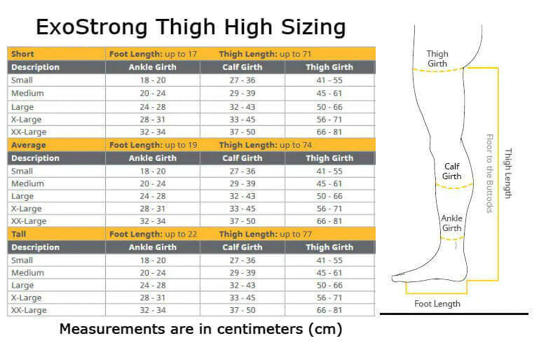 ExoStrong Thigh High, Open Toe, Silicone Top