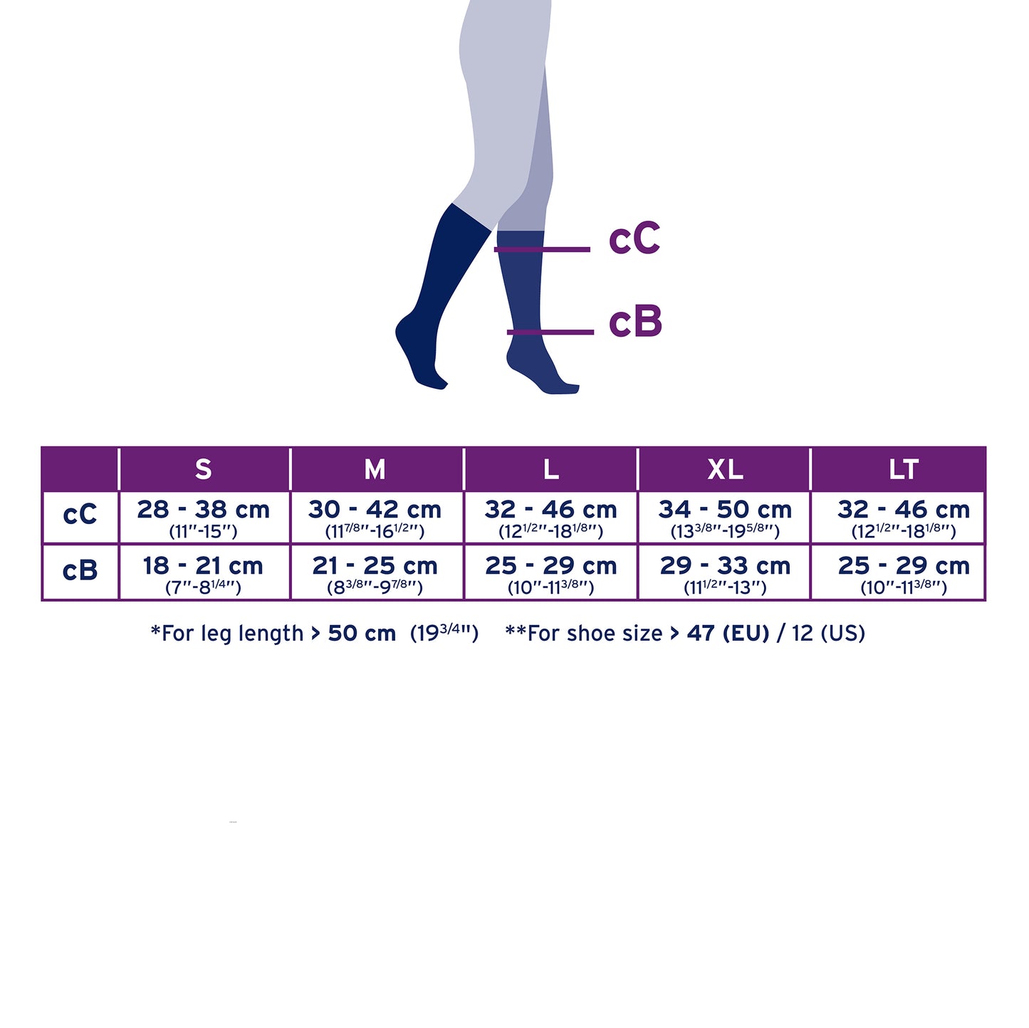 JOBST forMen Compression Socks 30-40 mmHg Knee High Closed Toe