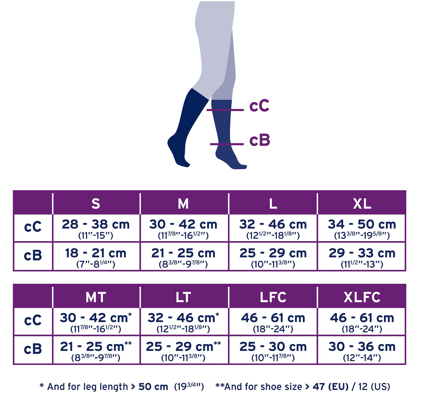 JOBST forMen Casual Compression Socks 15-20 mmHg Knee High Closed Toe