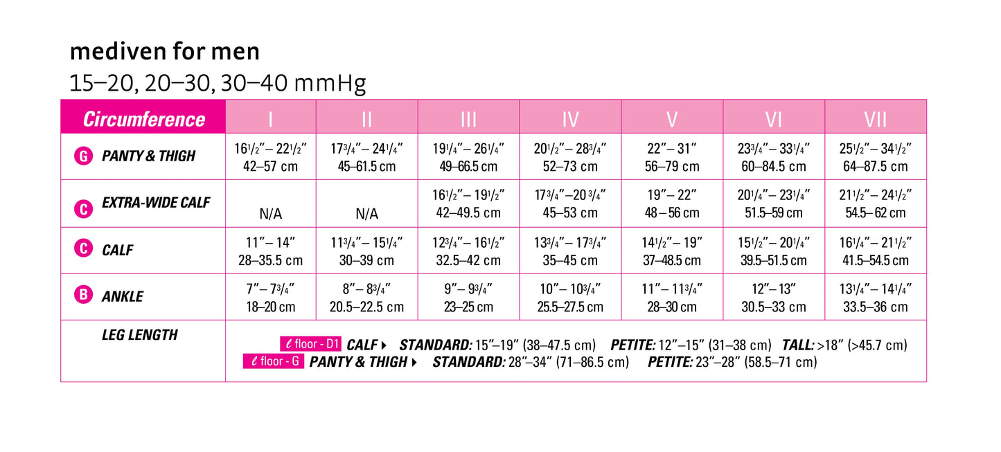 mediven men classic 20-30 mmHg calf closed toe standard