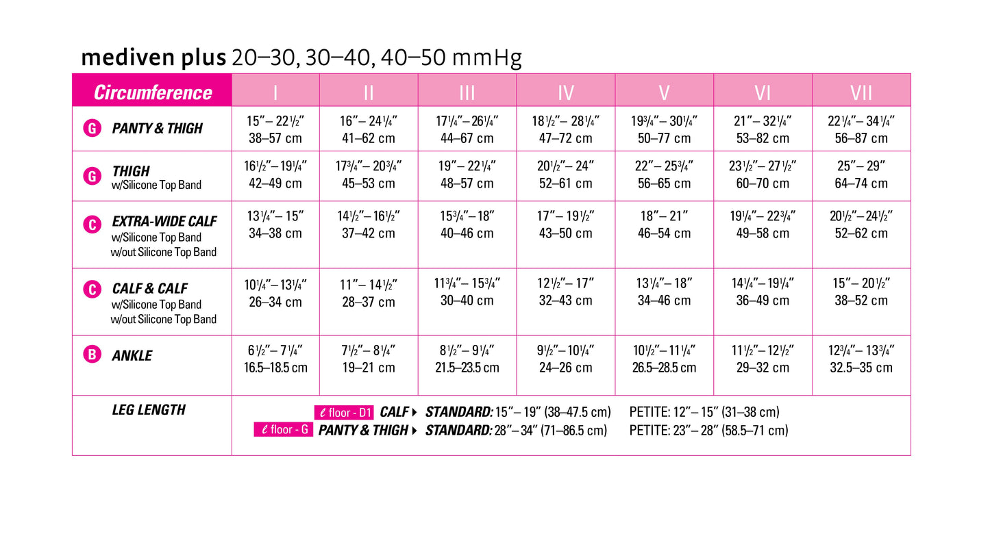 mediven plus 20-30 mmHg calf open toe standard