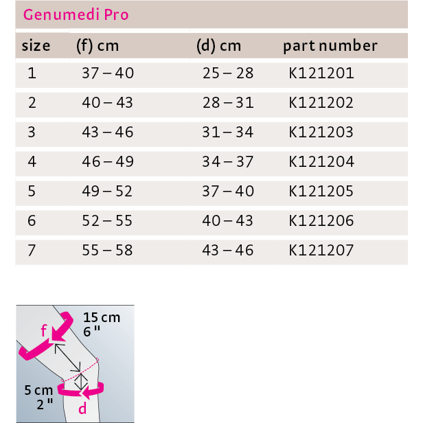 Genumedi Pro Knee Support