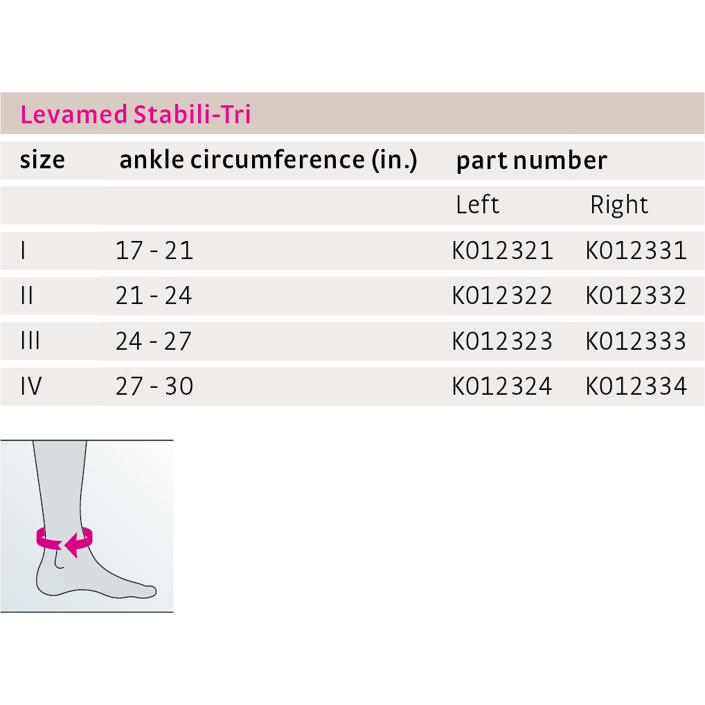 Levamed stabili-tri Ankle Brace