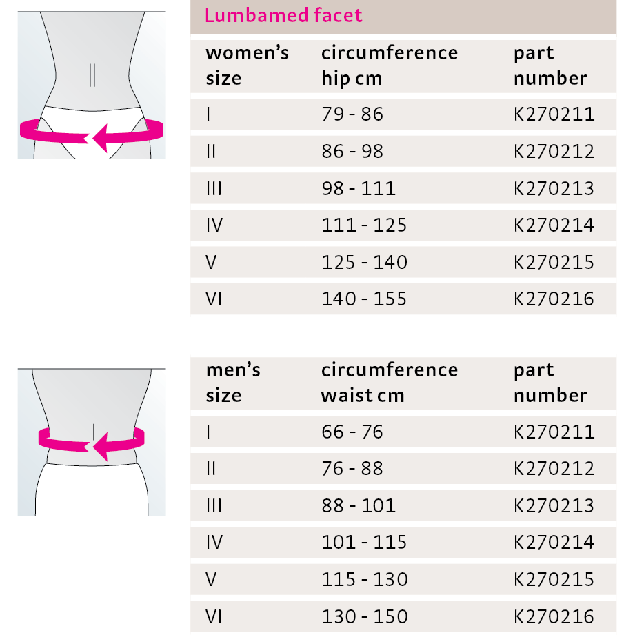 Lumbamed Facet Lumbar Support
