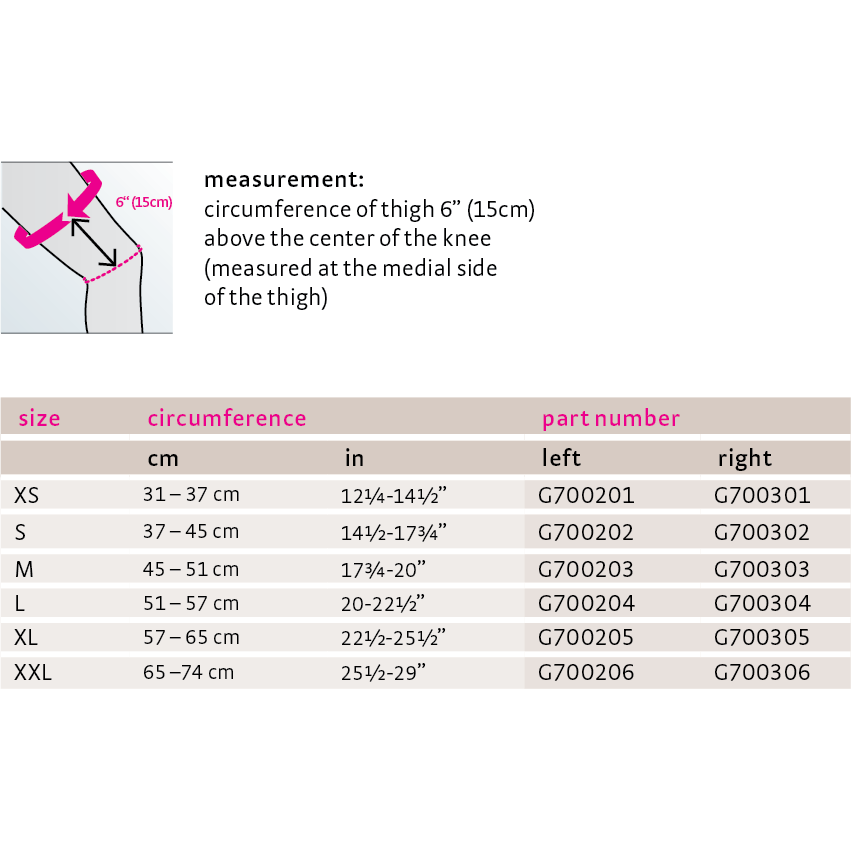 Protect.4 Evo Knee Brace