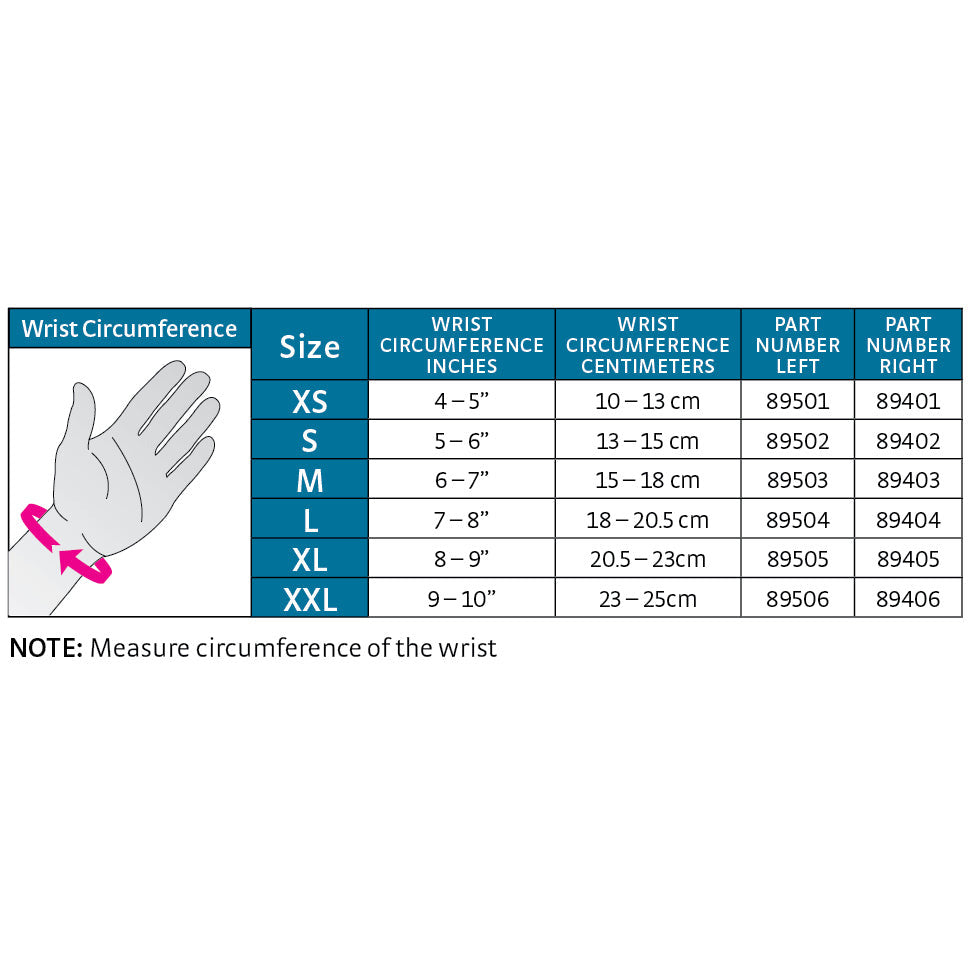 Protect.Carpal Tunnel Support