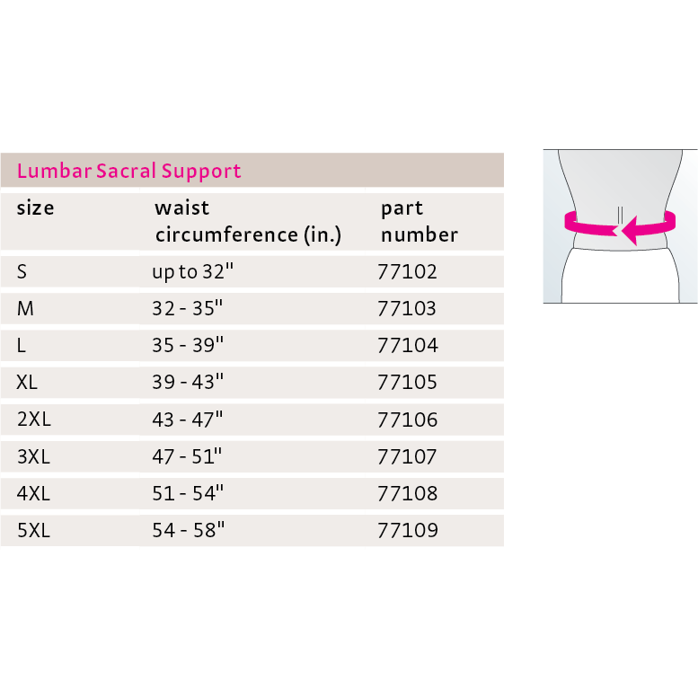 Protect.Lumbar Sacral Support