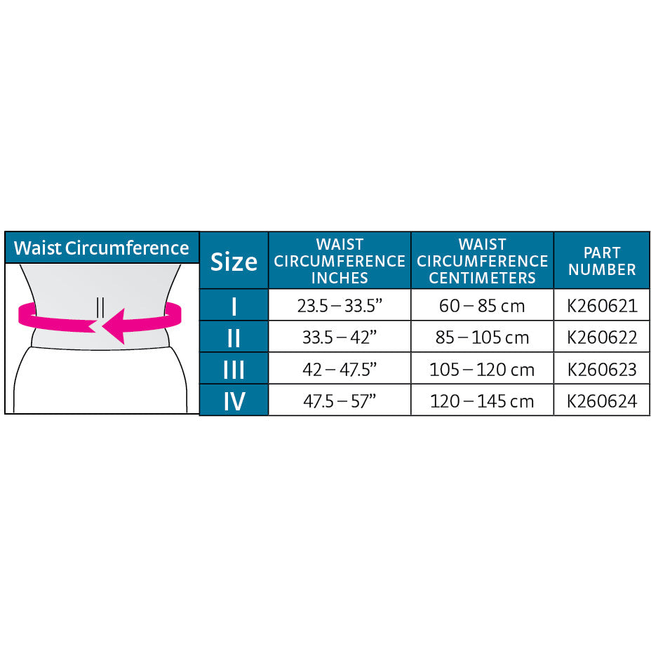 Protect.Lumbostyle Back Support