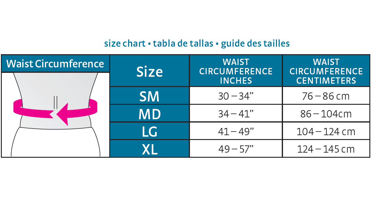 Protect Abdominal Binder