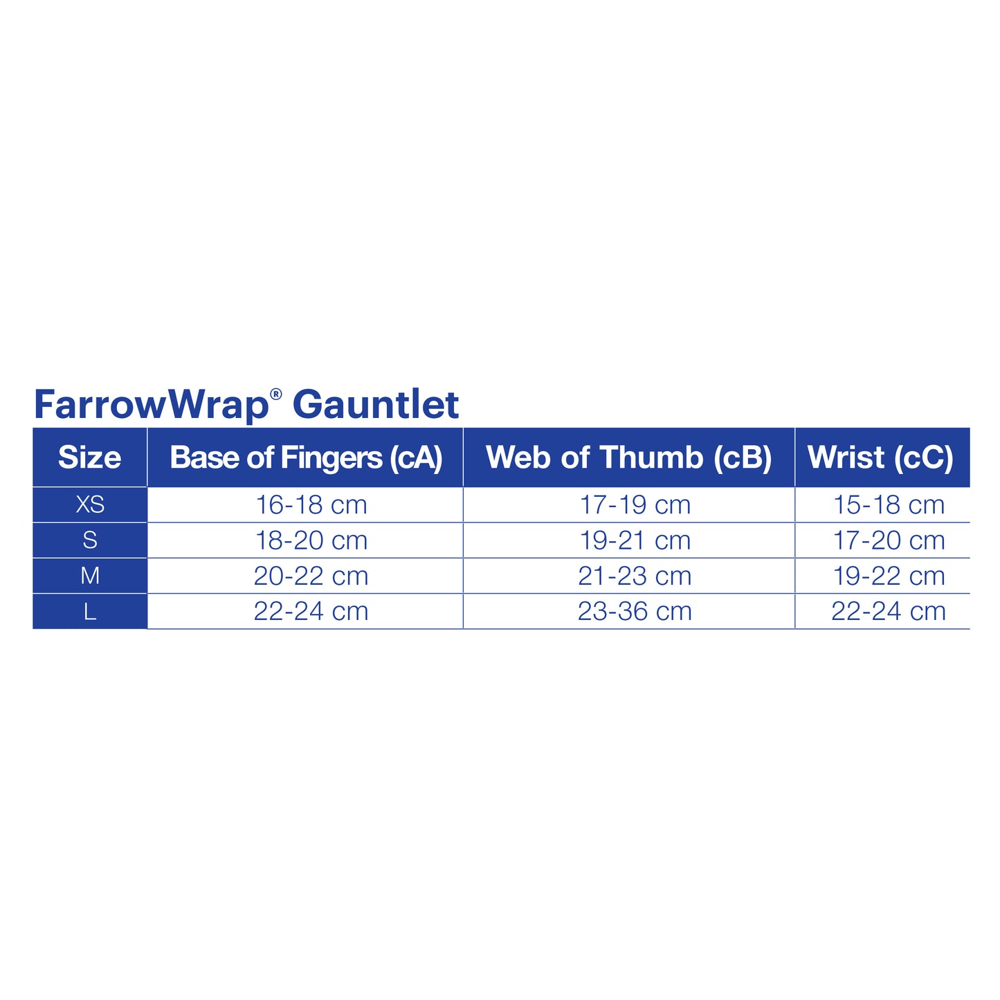 JOBST FarrowWrap Lite Compression Wraps 20-30 mmHg Ambidextrous Hand Gauntlet with Foam