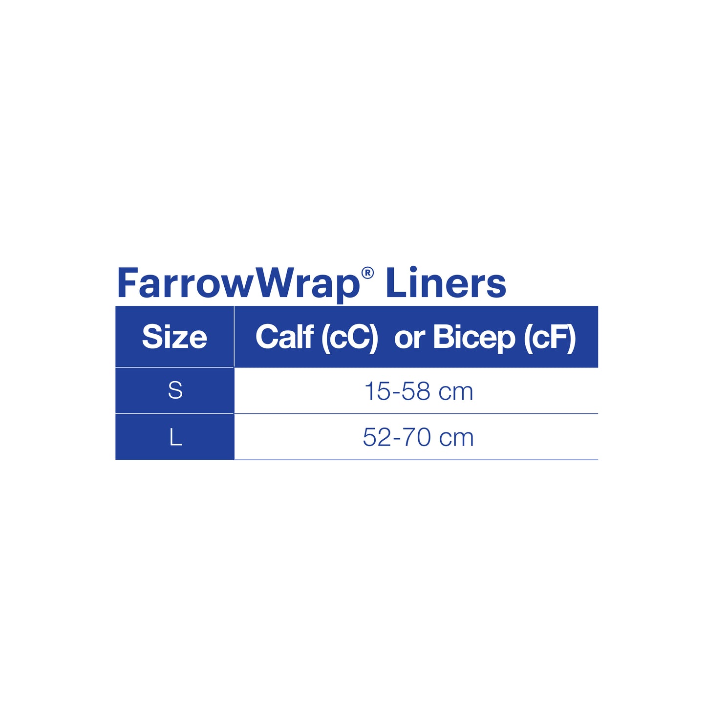 JOBST FarrowWrap TG Soft Terry Cloth Compression Wrap Liner - Arm