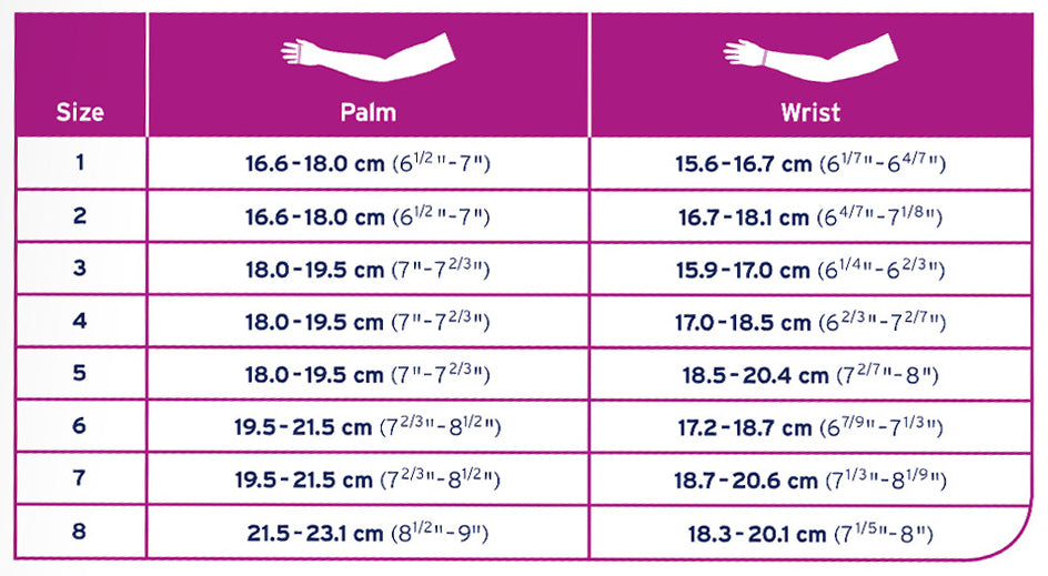 JOBST Bella Strong Compression Gloves 15-20 mmHg Glove