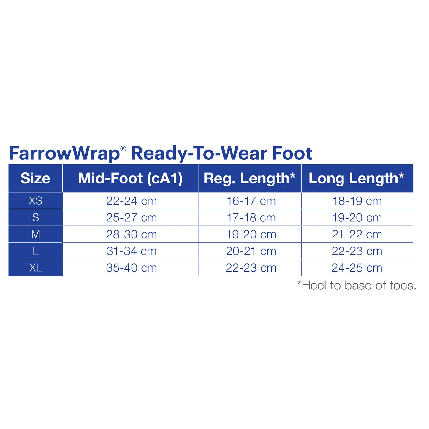 JOBST FarrowWrap Basic Compression Wraps 30-40 mmHg Footpiece