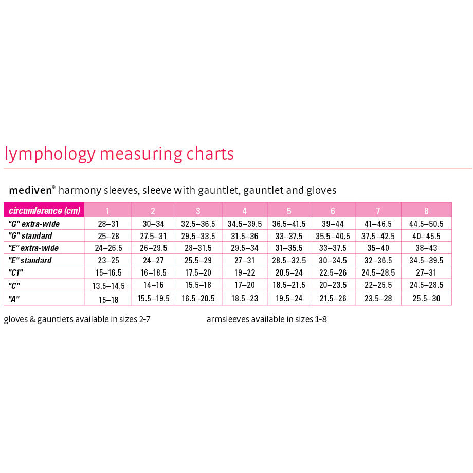 mediven harmony 30-40 mmHg armsleeve knit band