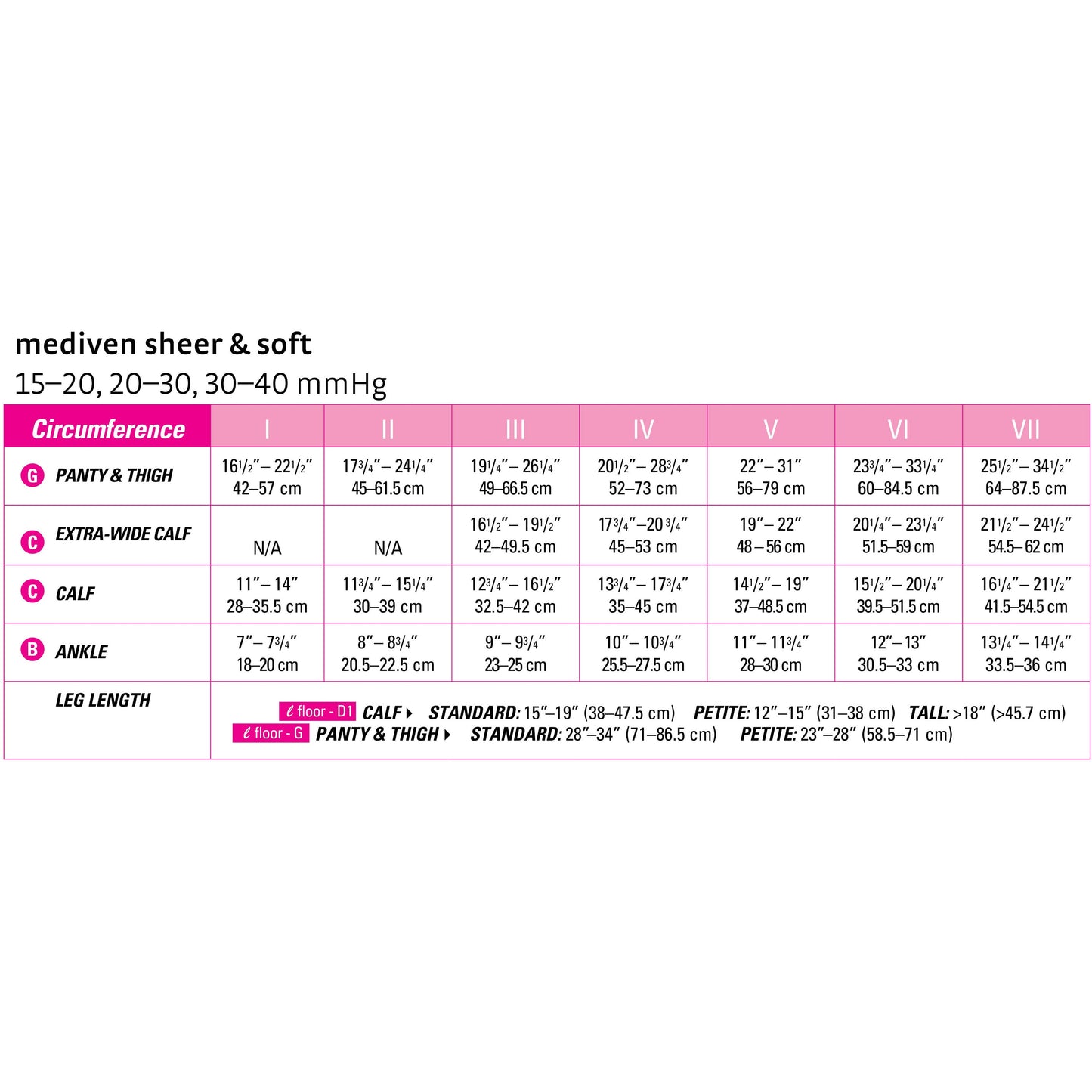 mediven sheer & soft 15-20 mmHg panty open toe standard