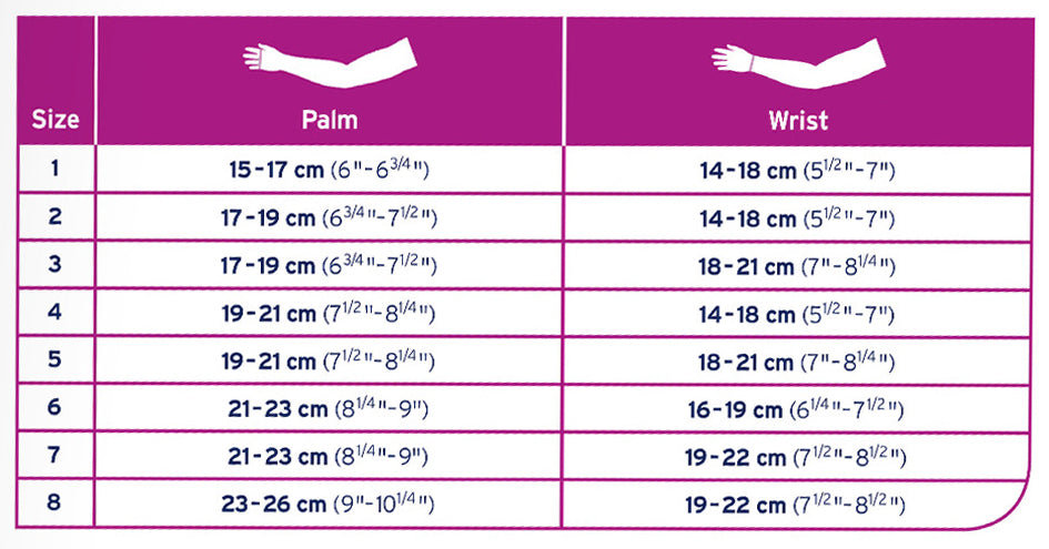JOBST Bella Strong Compression Gloves 15-20 mmHg Gauntlet