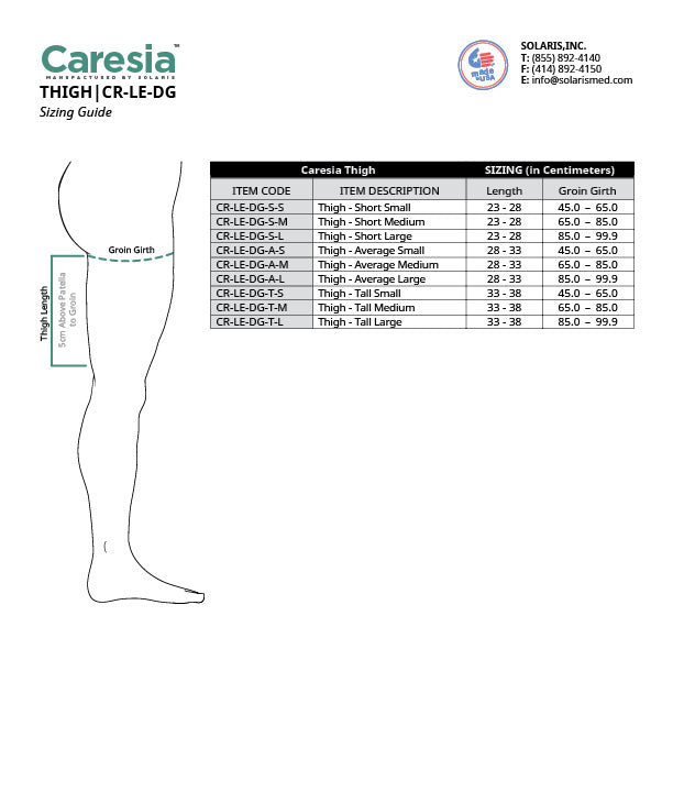 Caresia Thigh