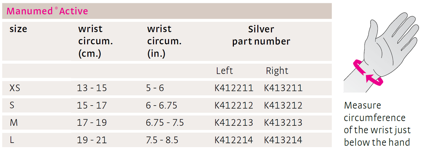 Manumed active Wrist Support, Silver