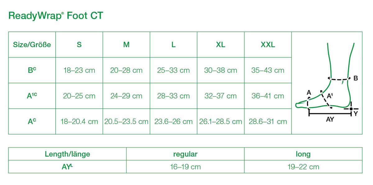 ReadyWrap Foot Contour & Containment, Regular Length