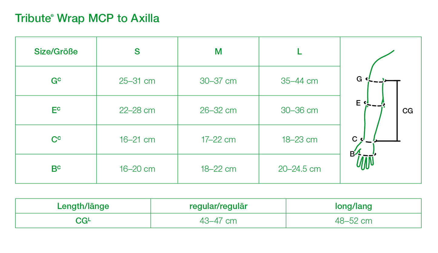 Sleep Sleeve MCP to Axilla (UE-BG)