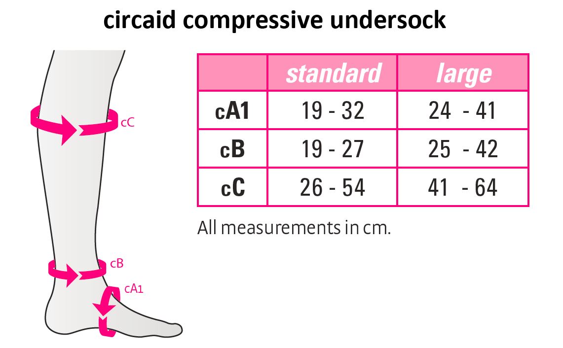circaid compressive undersocks 15-25 mmHg