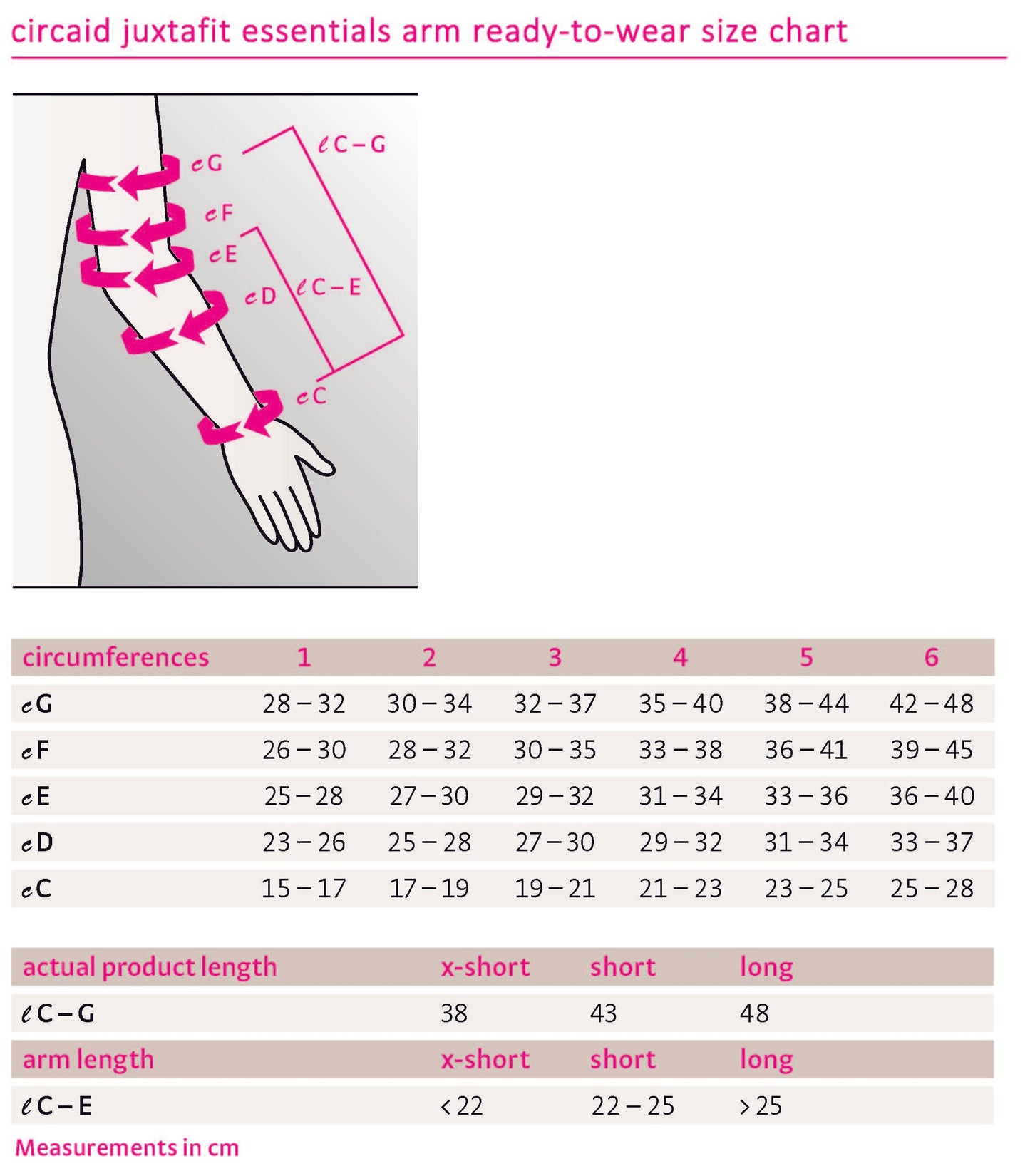 circaid juxtafit essentials arm short left