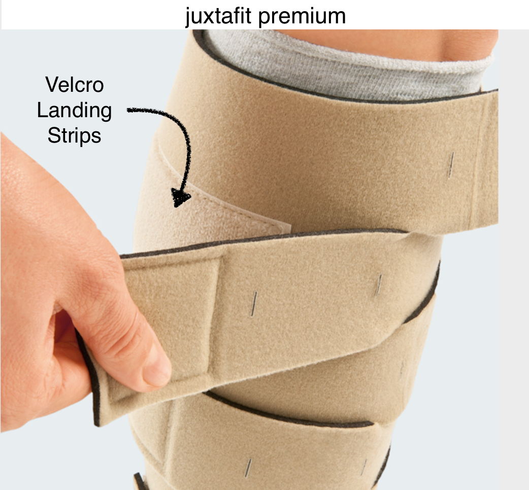 Juxtafit cheap