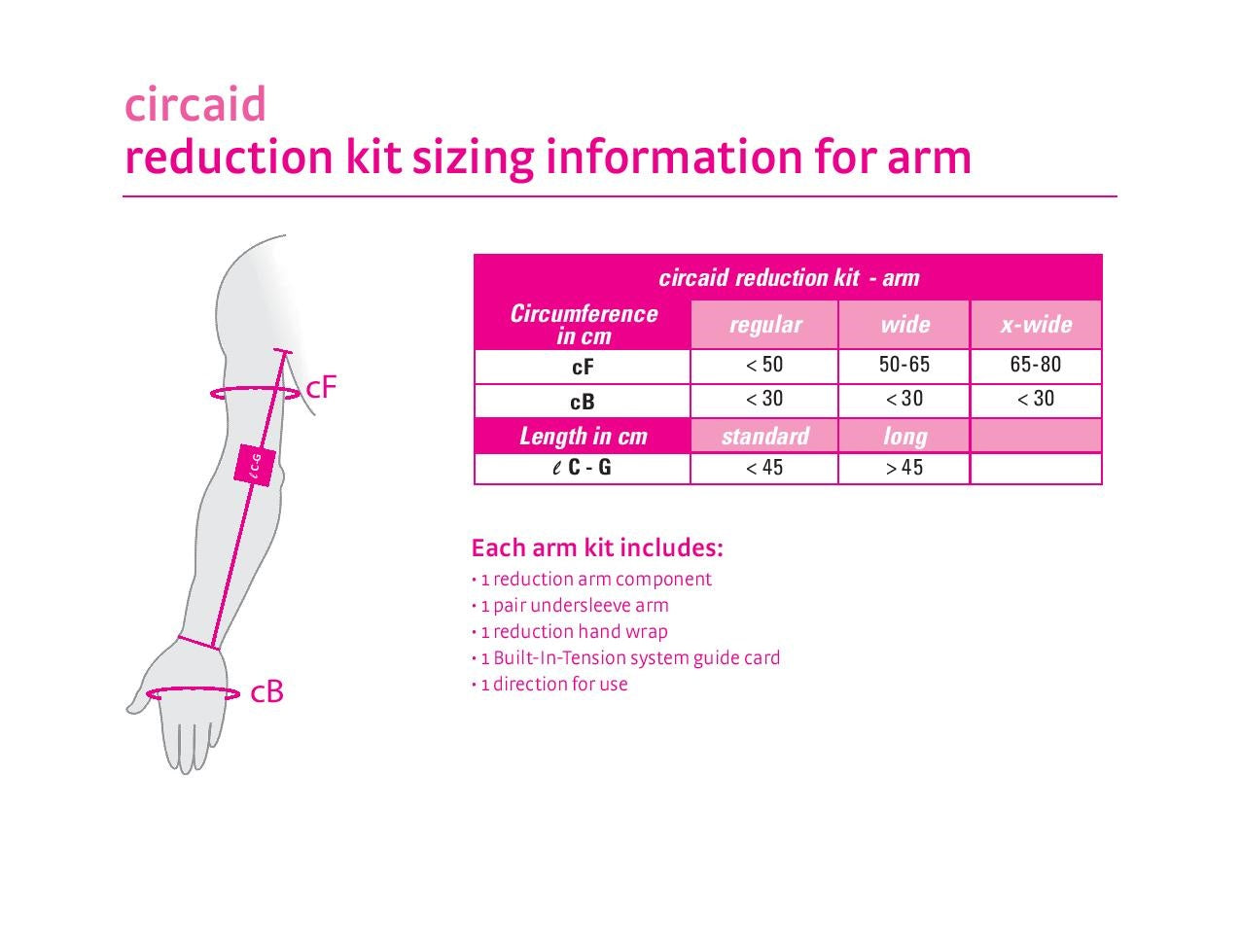 circaid reduction kit arm standard