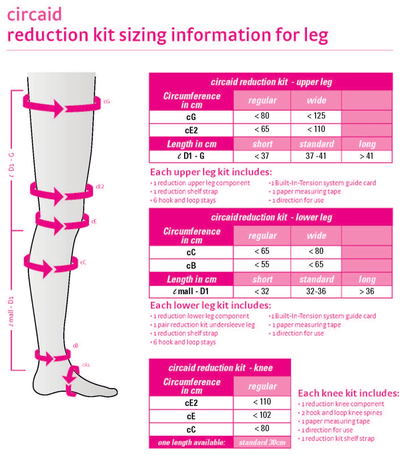 circaid reduction kit knee spine