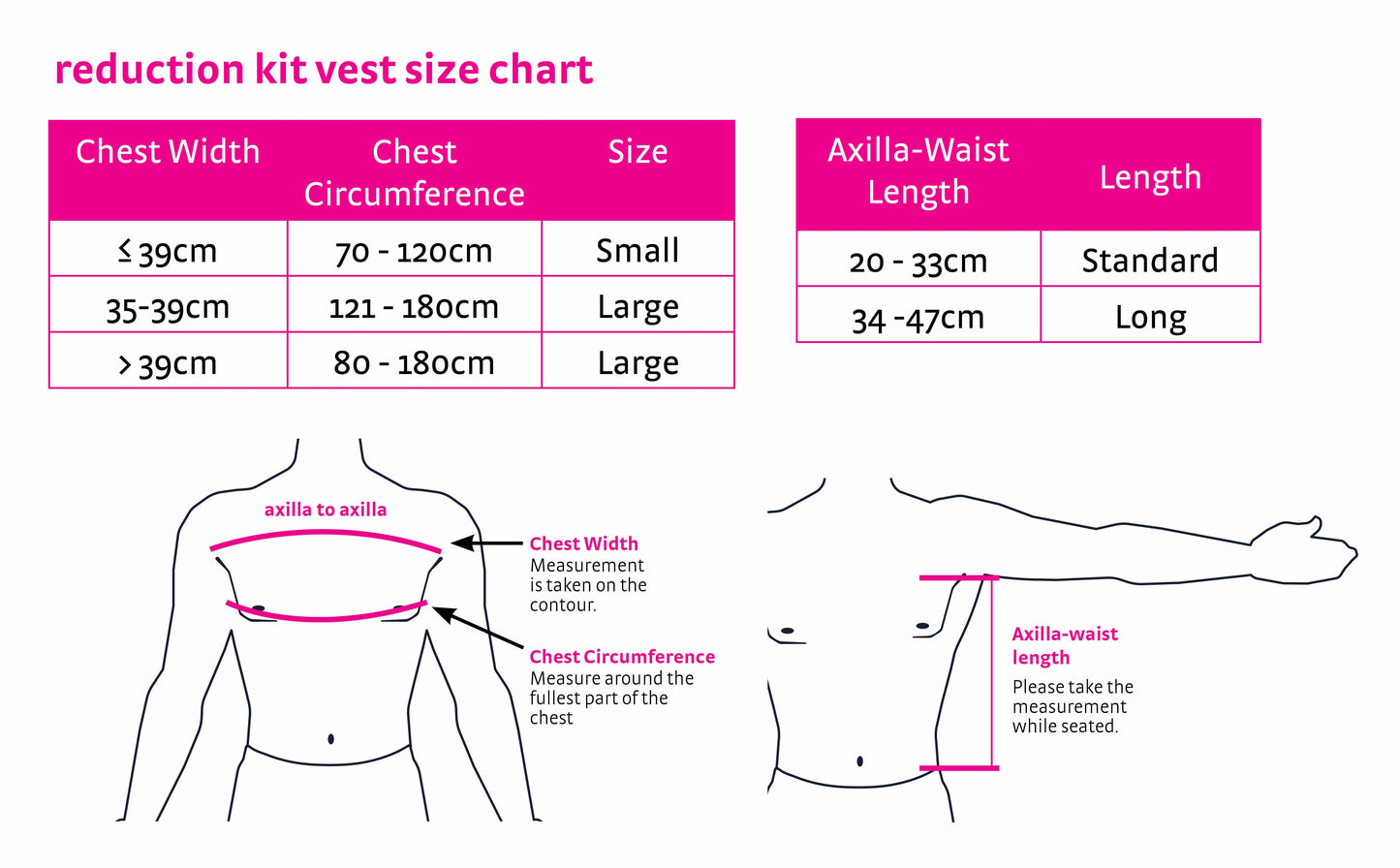 circaid reduction kit vest long