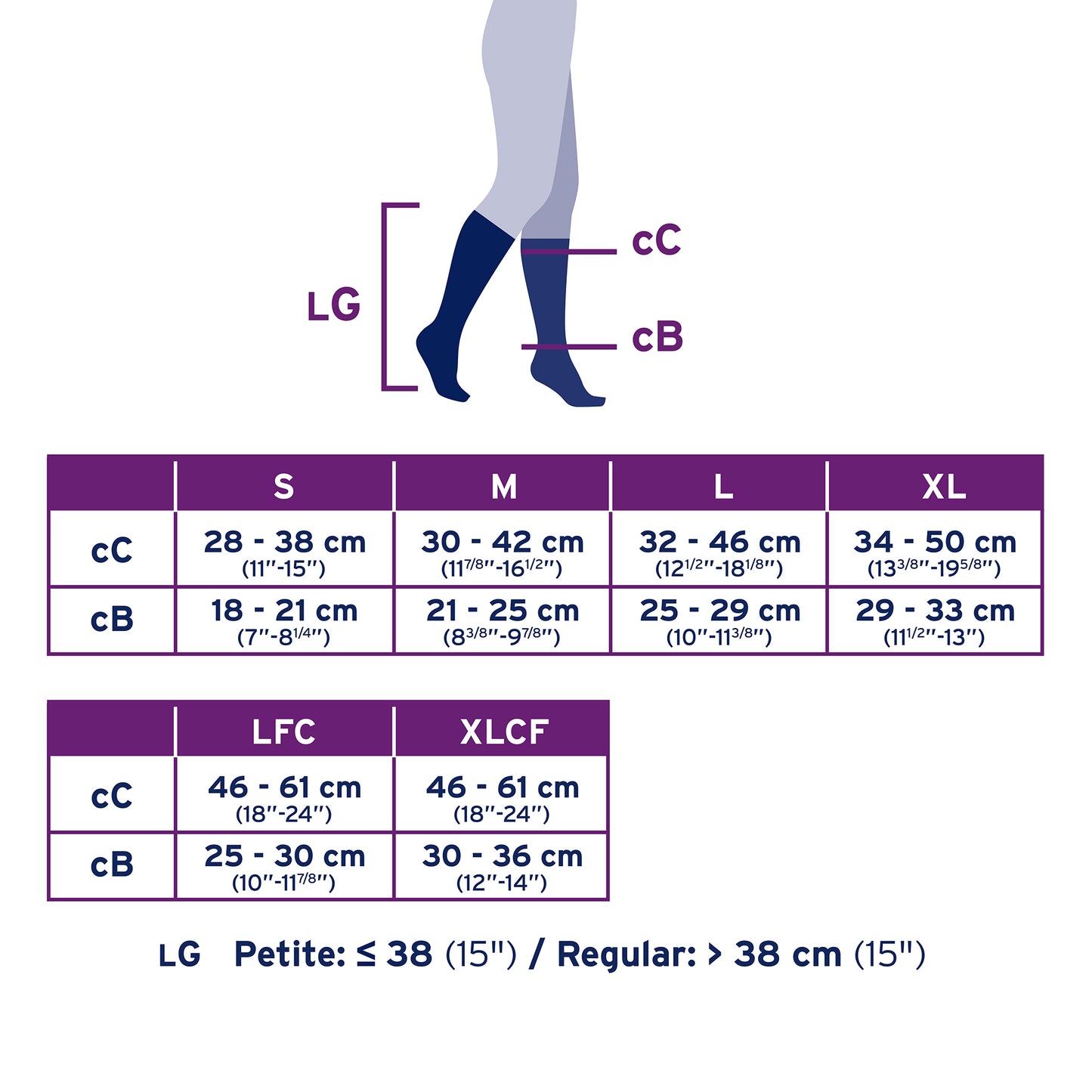 JOBST Relief Compression Stockings 30-40 mmHg Knee High Closed Toe