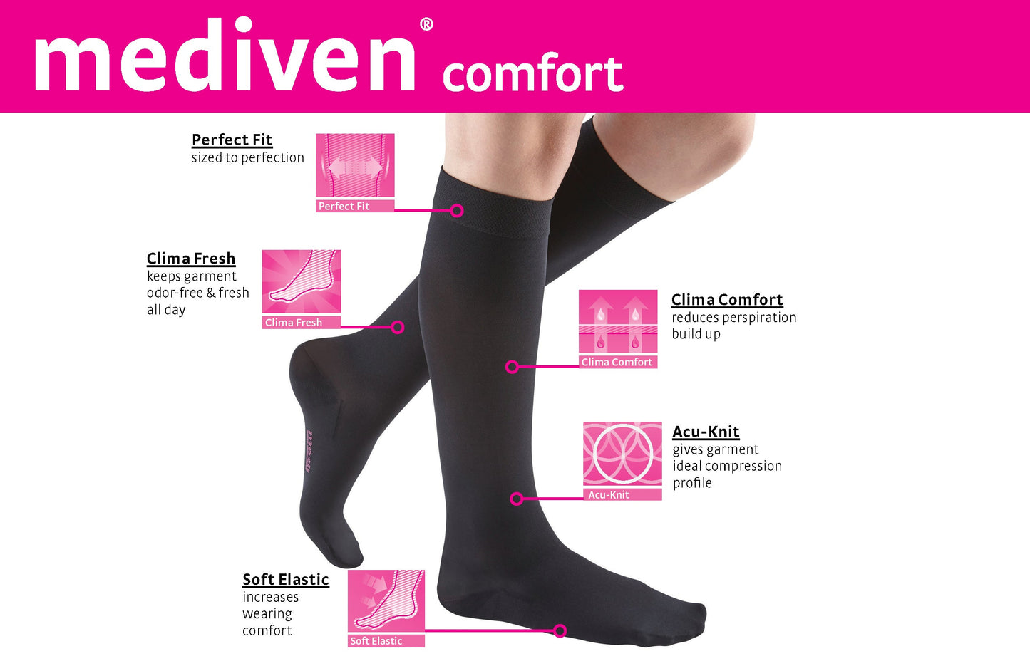 mediven comfort 20-30 mmHg calf open toe standard