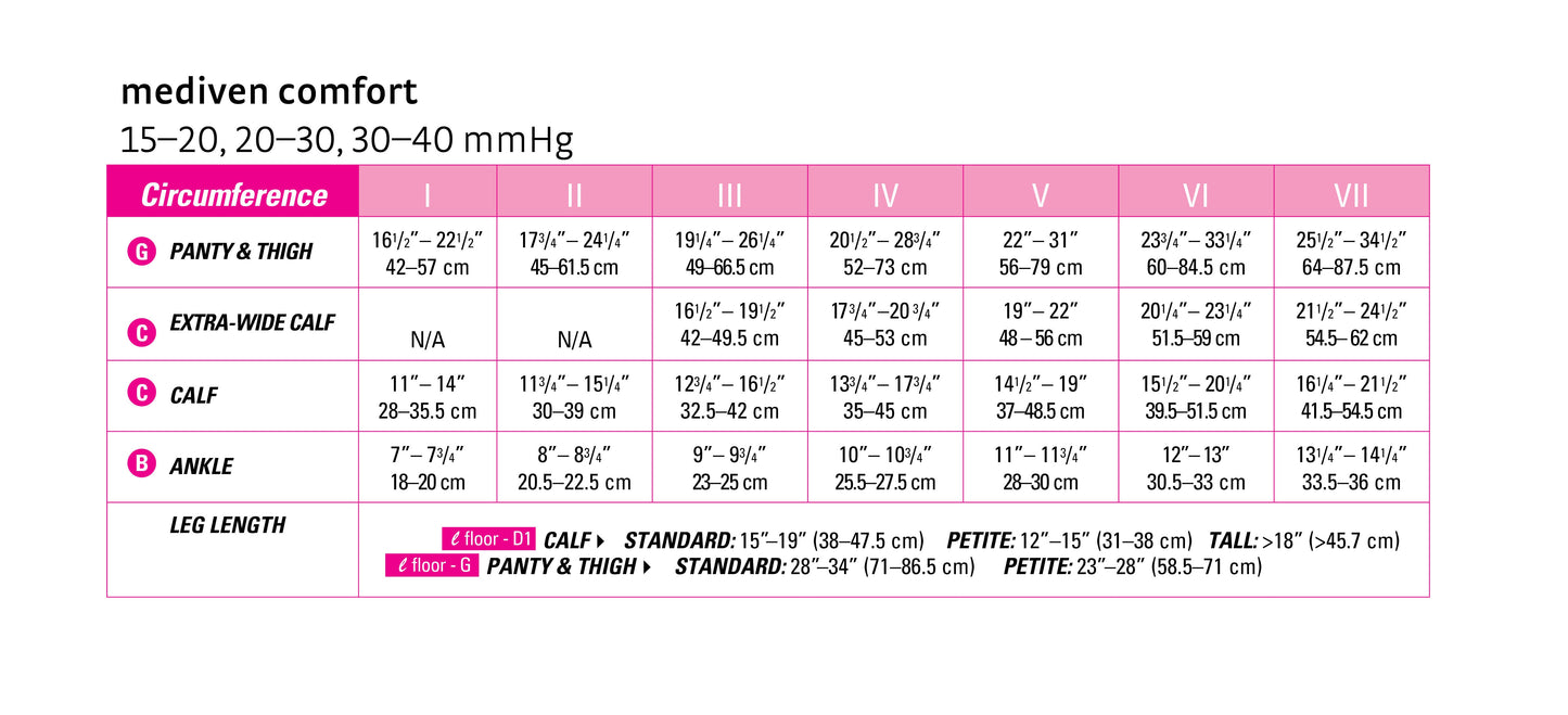 mediven comfort 30-40 mmHg calf open toe standard