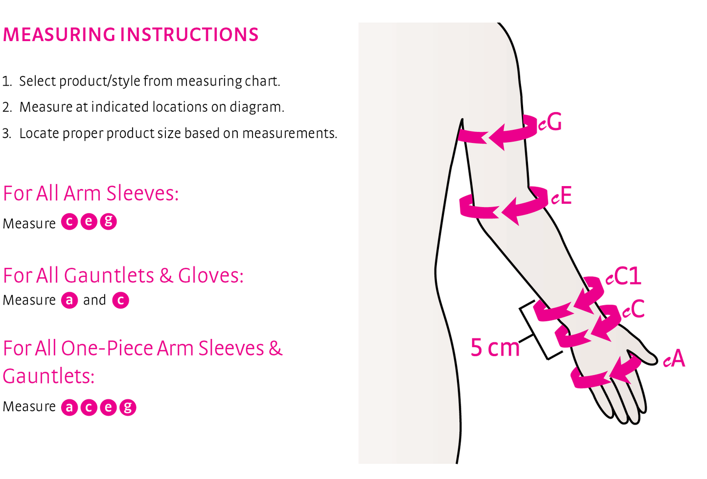 mediven harmony 20-30 mmHg armsleeve with beaded topband