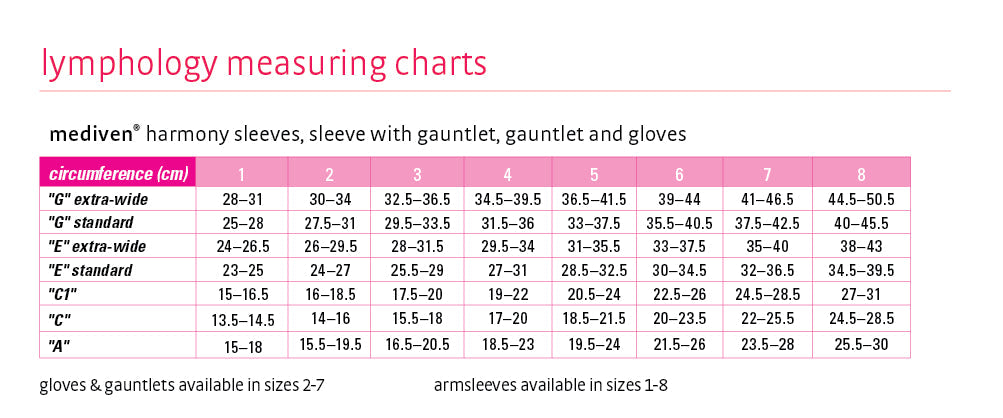 mediven harmony 20-30 mmHg armsleeve with beaded topband