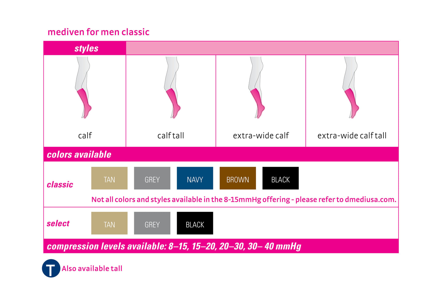 mediven men classic 30-40 mmHg calf closed toe standard