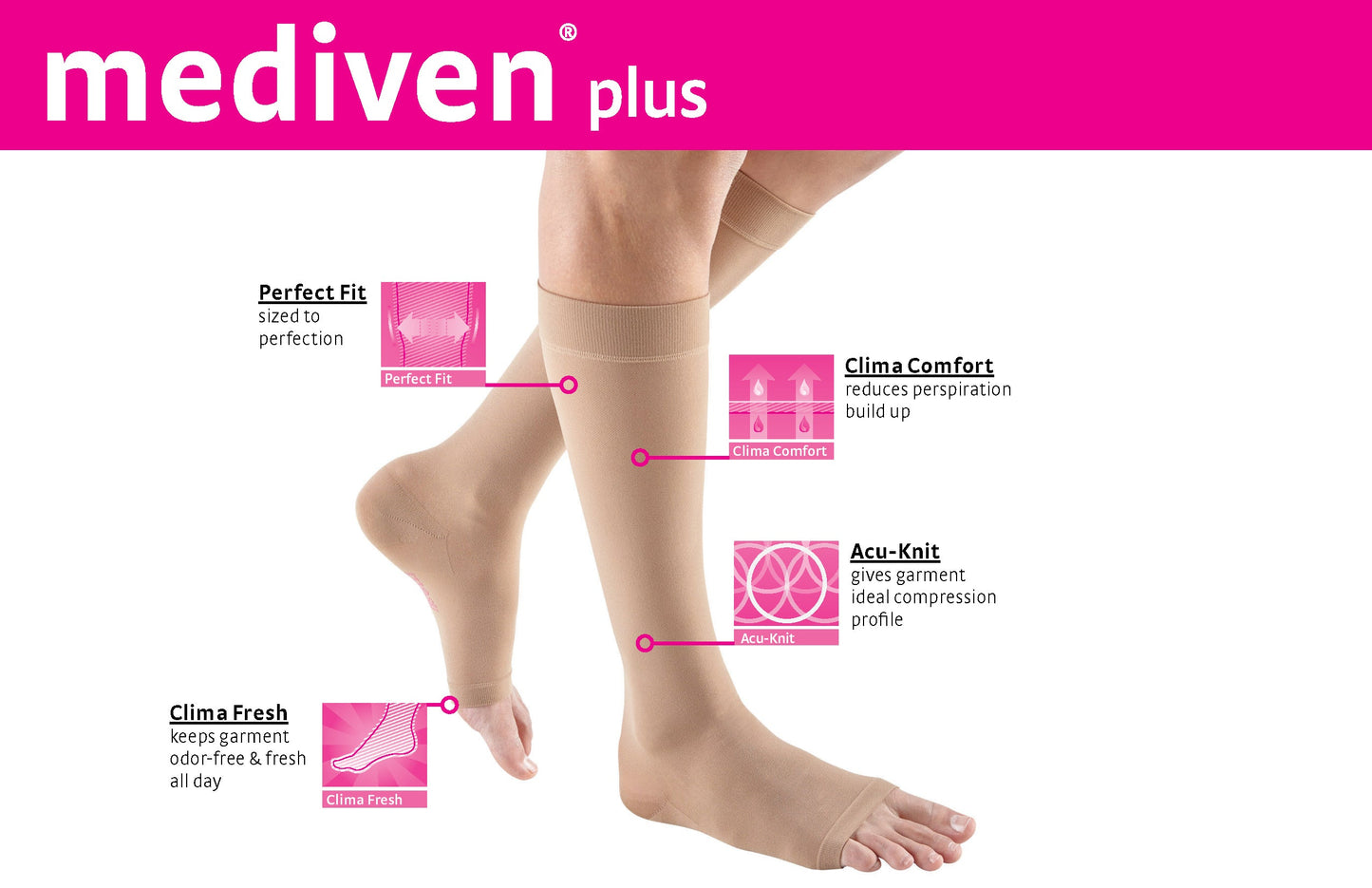 mediven plus 30-40 mmHg calf closed toe standard