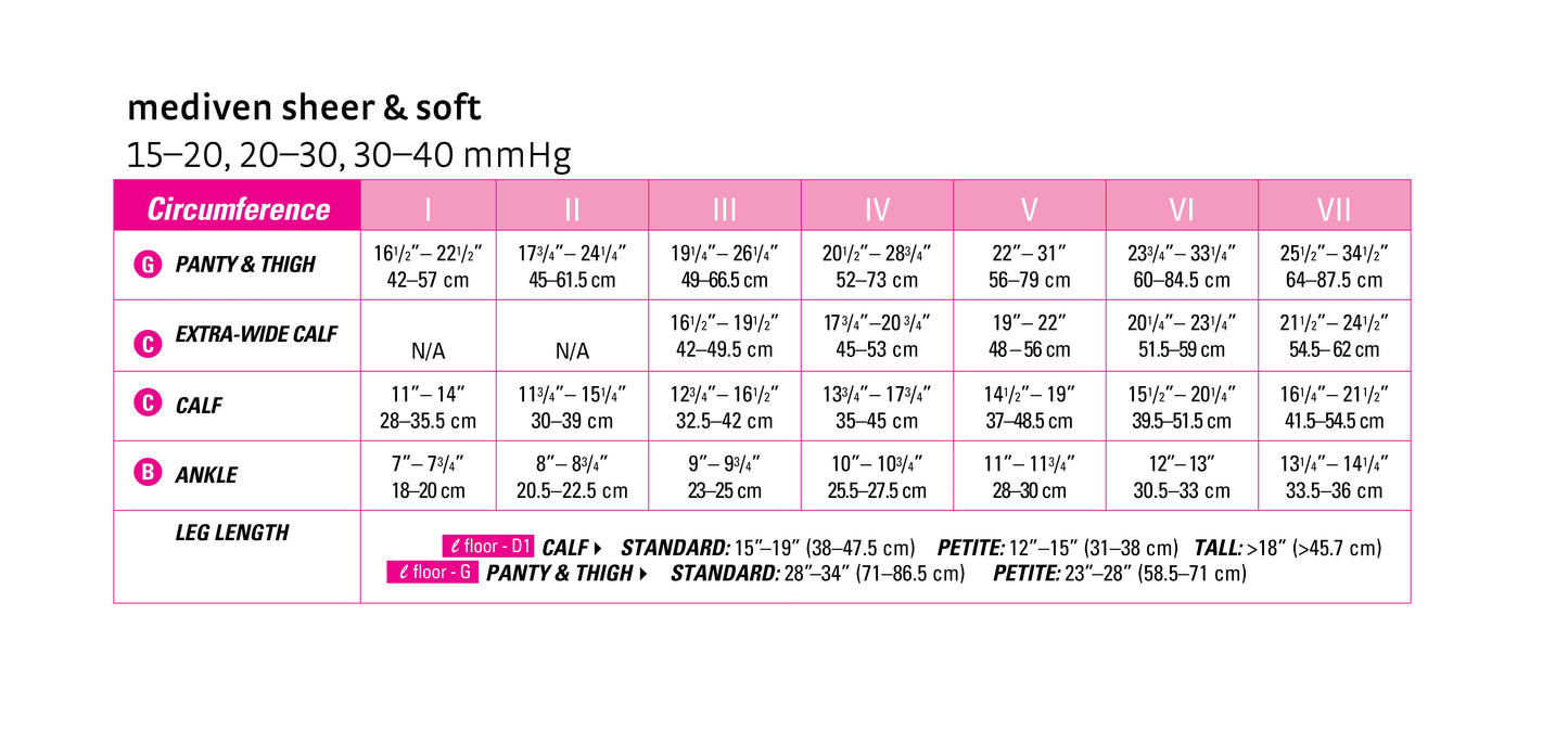 mediven sheer & soft 20-30 mmHg thigh lace topband open toe standard