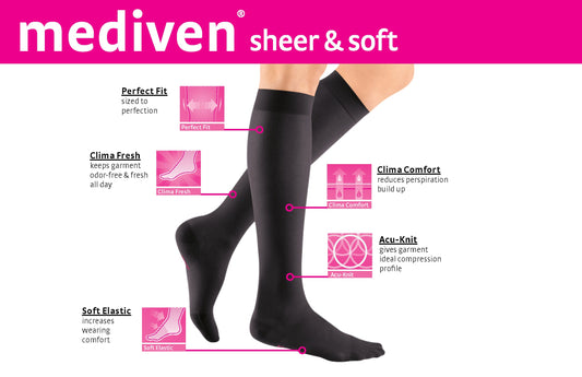 30-40 mmHg Compression Socks – Dunn Medical