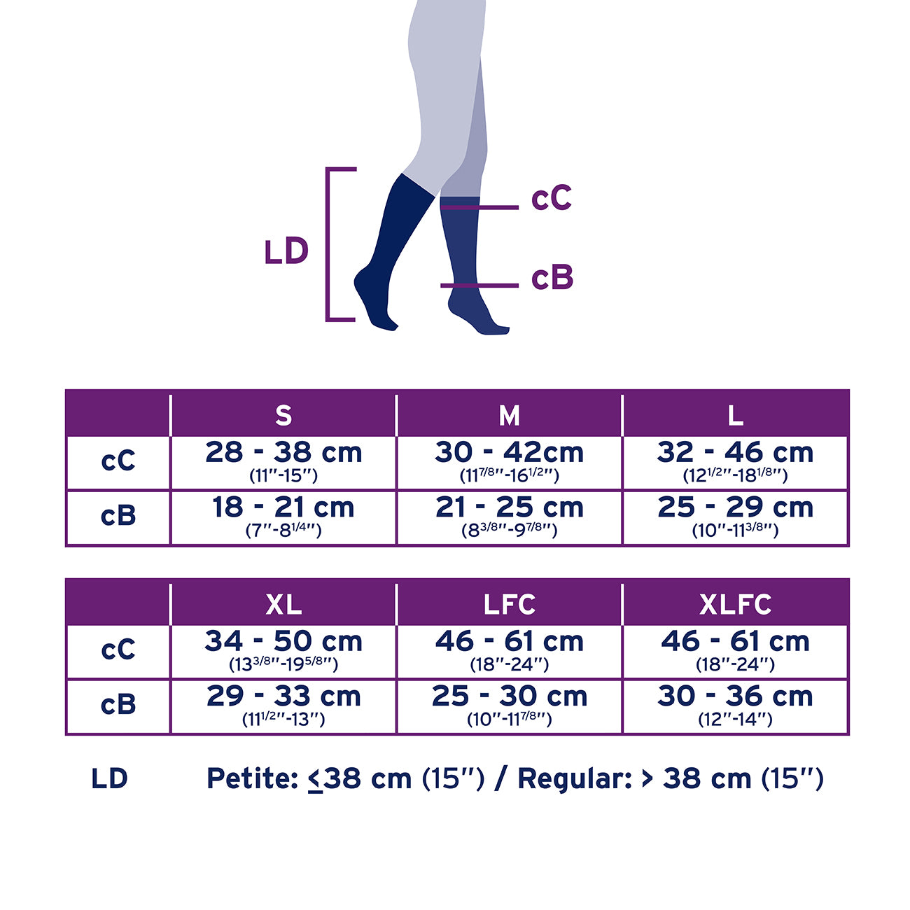 JOBST Opaque Compression Stockings 30-40 mmHg Knee High Closed Toe