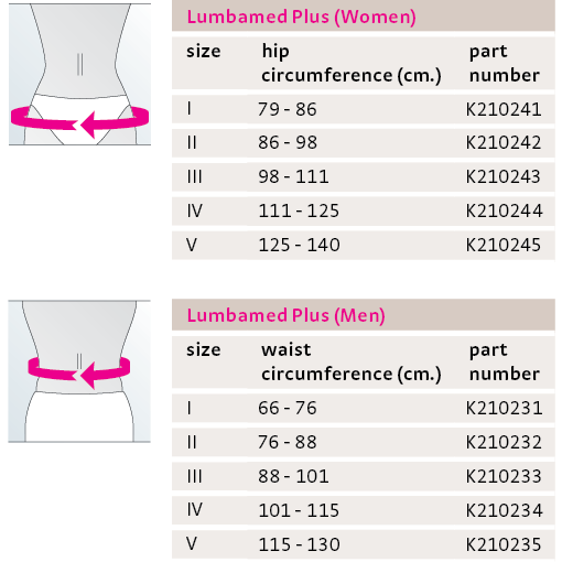 Lumbamed Plus Lumbar Support, Women