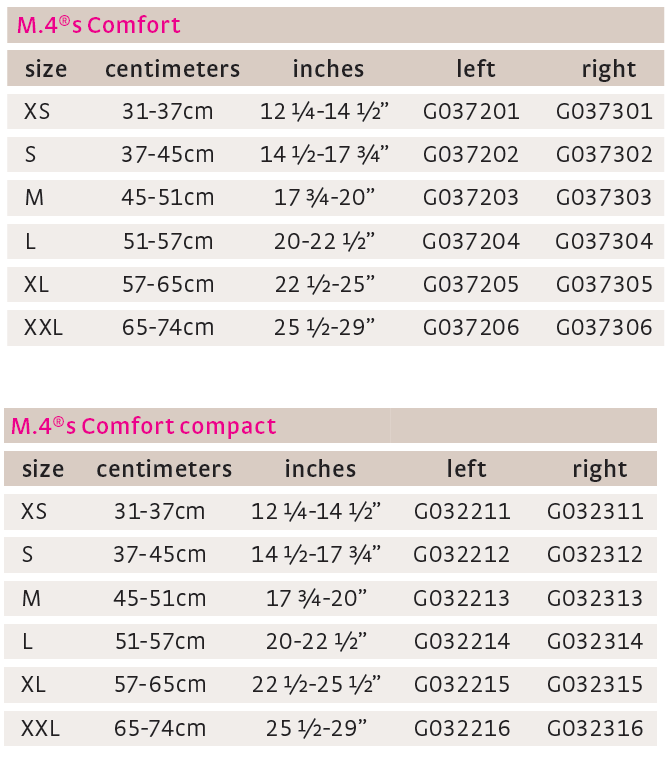 M.4s Comfort Knee Brace